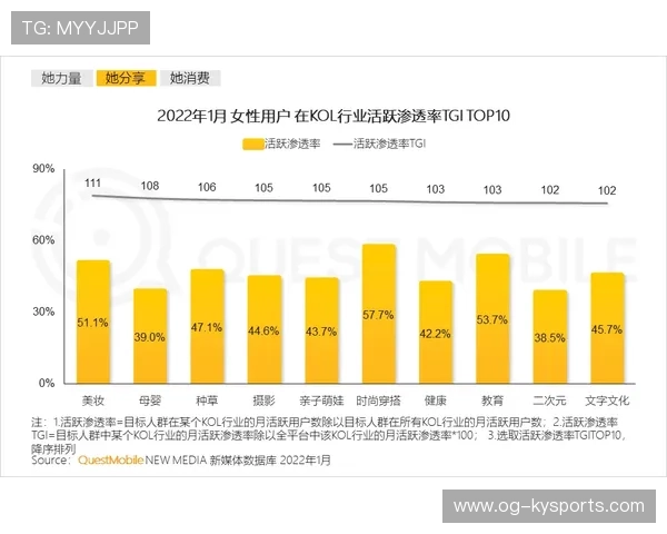 多国将体育旅游作为区域经济转型重要抓手之一